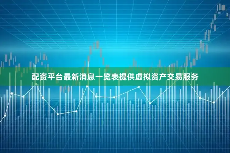配资平台最新消息一览表提供虚拟资产交易服务